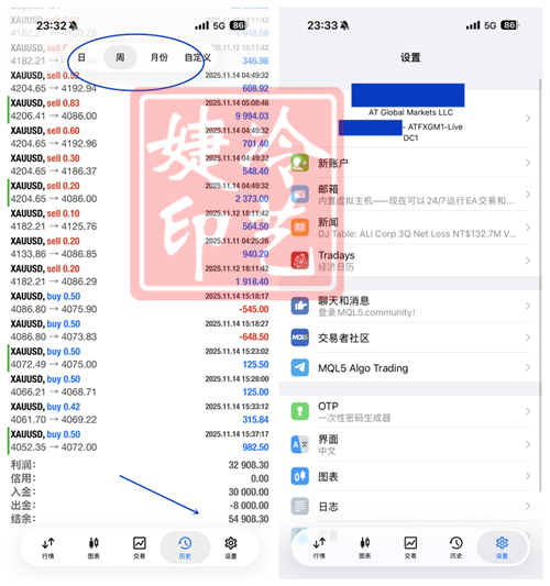 冷艺婕：11.20黄金波段中空继续下看 原油震荡交替